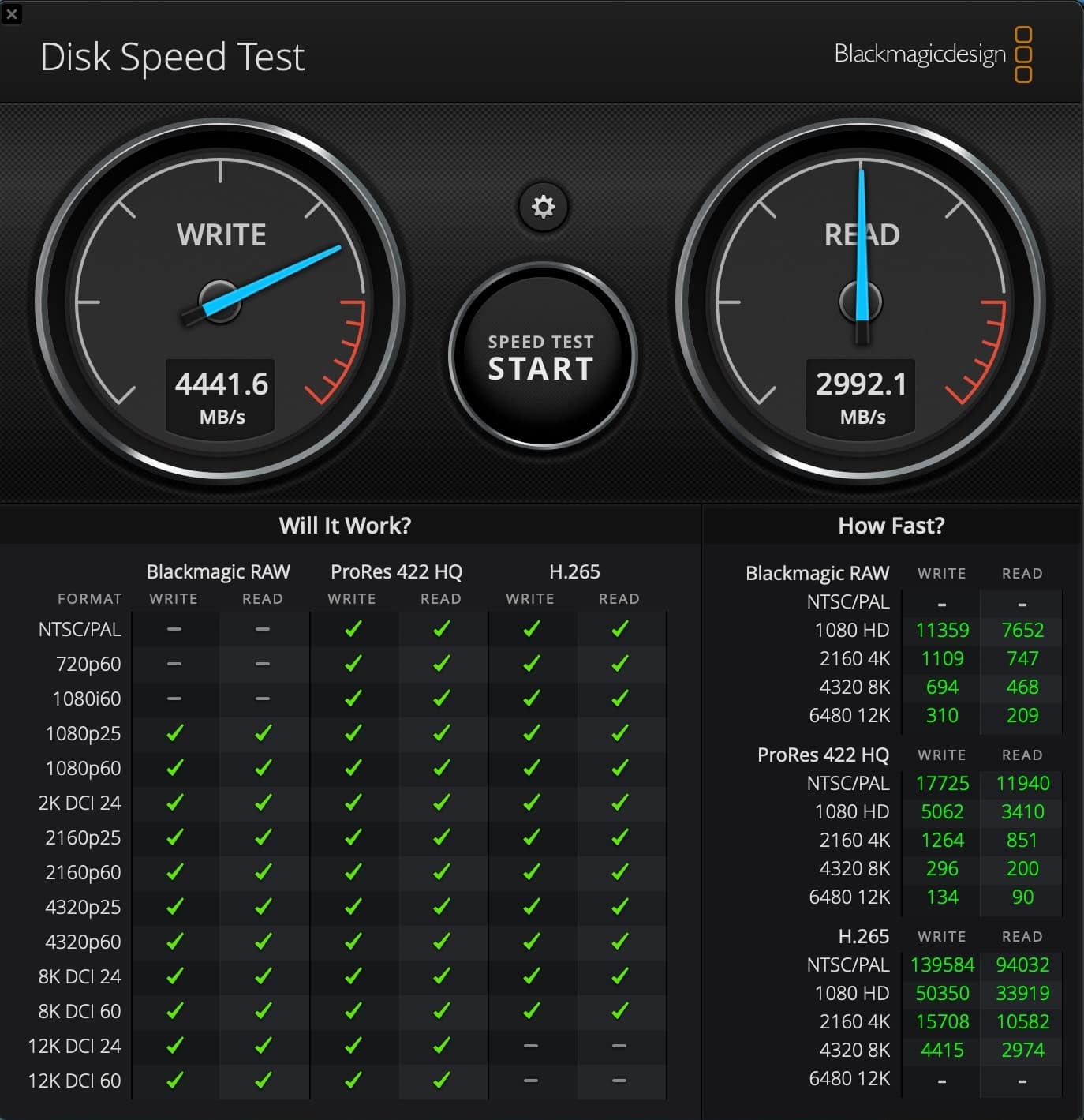 SSD installed in Mac Mini M4
